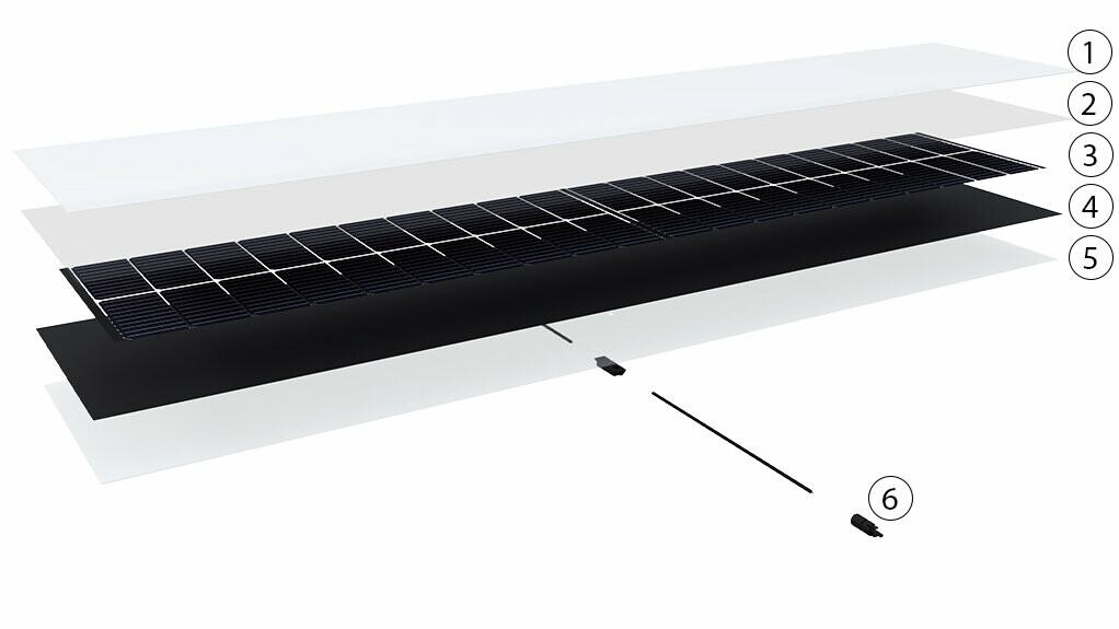 Dieses Bild zeigt den Aufbau des PREFALZ Solarmoduls mit den einzelnen Schichten und Bestandteilen.